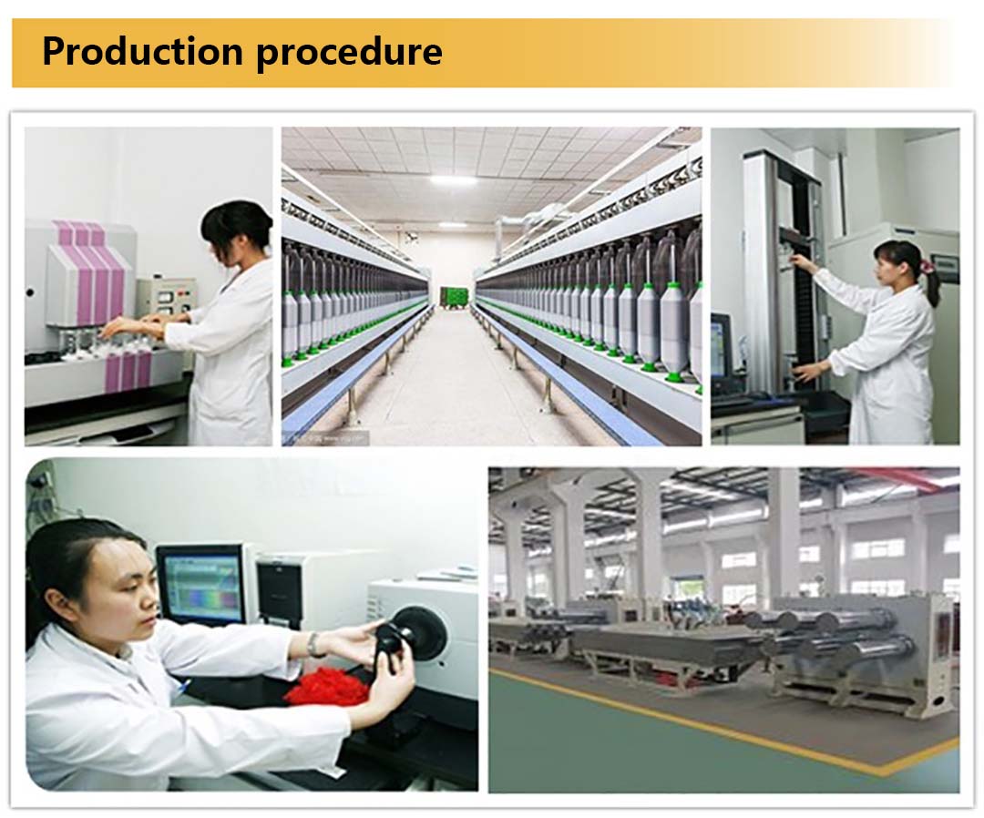 production procedure