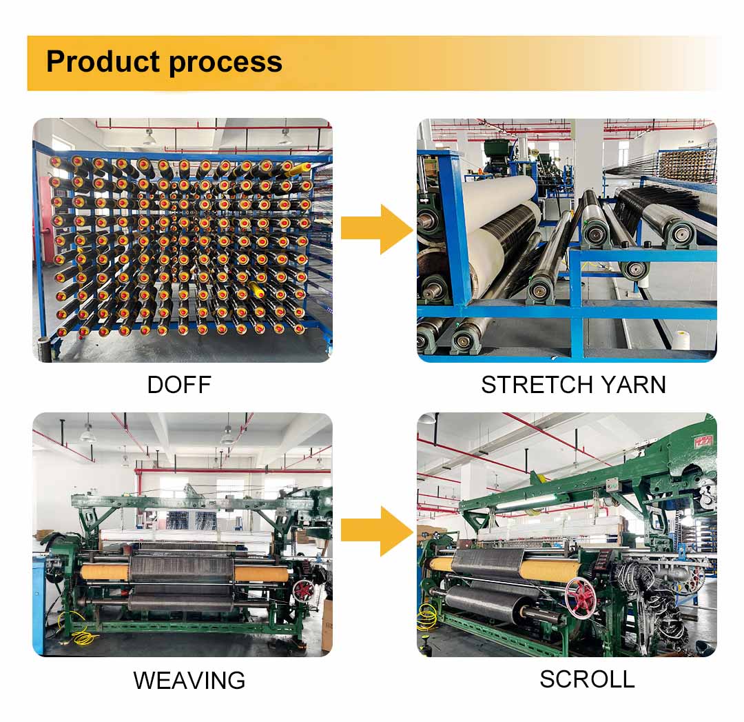 carbon fabric product process